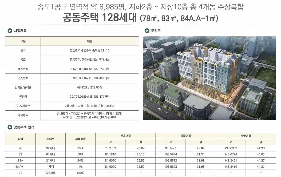 송도 월드메르디앙 에클라 단지 배치도 및 사업 개요